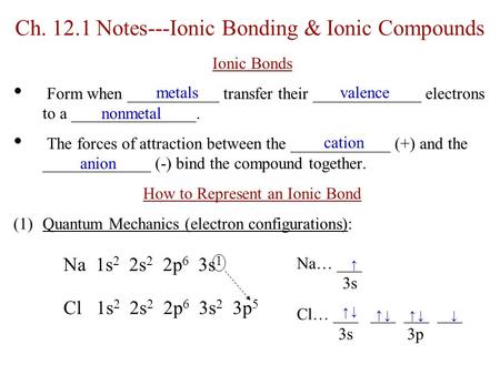 Ch. 12.1 Notes---Ionic Bonding & Ionic Compounds Ionic Bonds Form when ___________ transfer their _____________ electrons to a _______________. The forces.