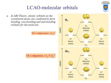 LCAO-molecular orbitals oIn MO Theory, atomic orbitals on the constituent atoms are combined to form bonding, non-bonding and anti-bonding orbitals for.