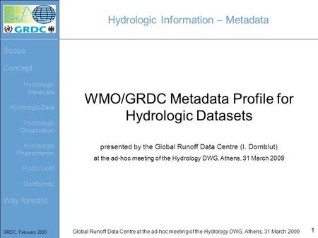 Hydrologic Information – Metadata GRDC, February 2009 Global Runoff Data Centre at the ad-hoc meeting of the Hydrology DWG, Athens, 31 March 2009 1 WMO/GRDC.