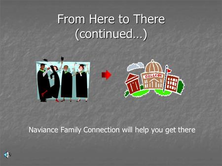 From Here to There (continued…) Naviance Family Connection will help you get there.