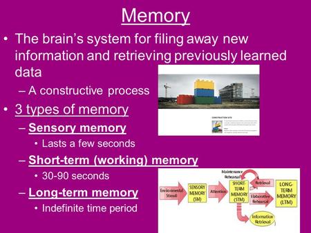 Memory The brain’s system for filing away new information and retrieving previously learned data A constructive process 3 types of memory Sensory memory.