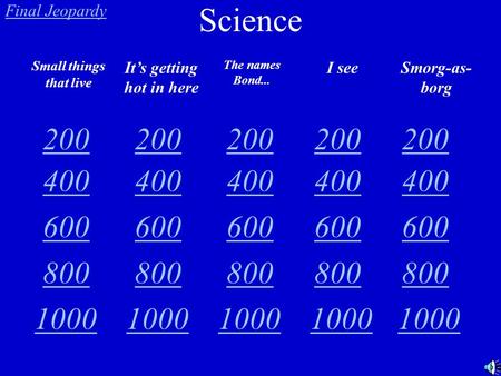 Science Small things that live It’s getting hot in here The names Bond... I seeSmorg-as- borg 200 400 600 800 1000 400 600 800 1000 Final Jeopardy.
