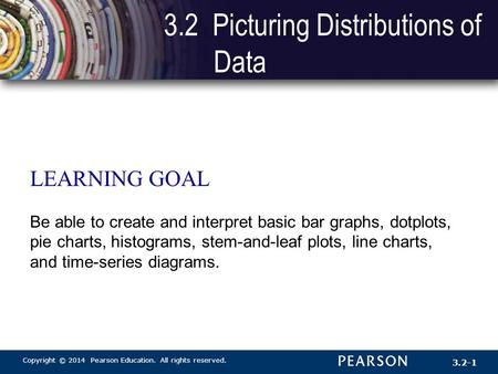 Copyright © 2014 Pearson Education. All rights reserved. 3.2-1 3.2 Picturing Distributions of Data LEARNING GOAL Be able to create and interpret basic.