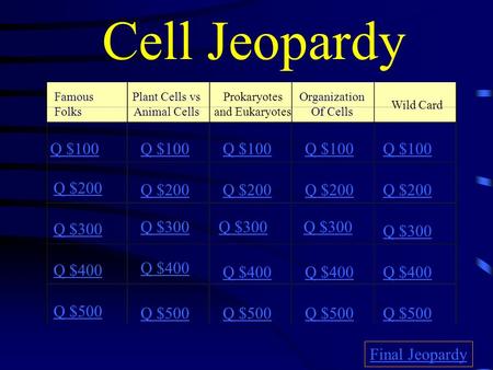 Cell Jeopardy Famous Folks Plant Cells vs Animal Cells Prokaryotes and Eukaryotes Organization Of Cells Wild Card Q $100 Q $200 Q $300 Q $400 Q $500 Q.