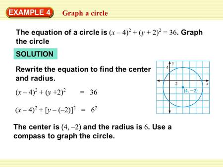 EXAMPLE 4 Graph a circle The equation of a circle is (x – 4) 2 + (y + 2) 2 = 36. Graph the circle SOLUTION Rewrite the equation to find the center and.
