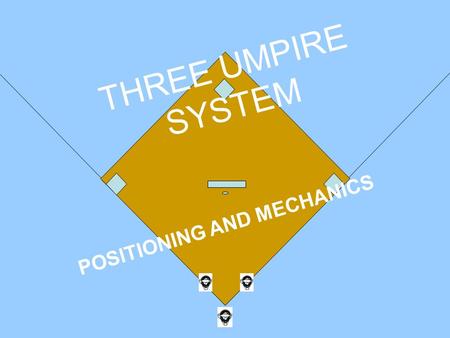 THREE UMPIRE SYSTEM POSITIONING AND MECHANICS. THINGS TO GO OVER IN PRE-GAME UMPIRE’S MEETING Down and set with runners on base. Who goes out if the ball.