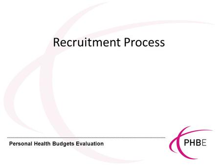 Personal Health Budgets Evaluation Recruitment Process.