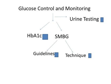 Glucose Control and Monitoring