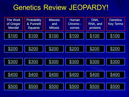 $200 $100 $300 $400 $500 $100 $200 $300 $400 $500 $100 $200 $300 $400 $500 The Work of Gregor Mendel Probability & Punnett Squares Genetics Key Terms Meiosis.