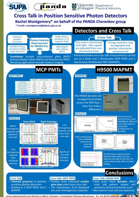 Detectors and Cross Talk Presented below are cross talk measurements carried out on 2 Burle and 1 Hamamatsu MCP PMTs and 1 Hamamatsu MultiAnode PMT (MAPMT).