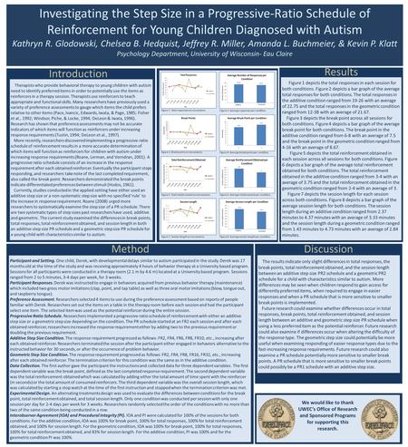 Investigating the Step Size in a Progressive-Ratio Schedule of Reinforcement for Young Children Diagnosed with Autism Kathryn R. Glodowski, Chelsea B.