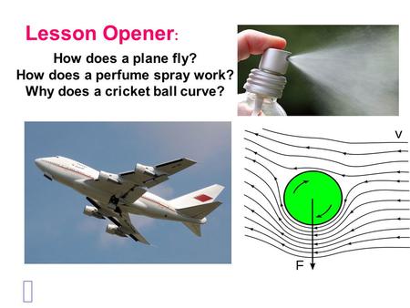 Lesson Opener : How does a plane fly? How does a perfume spray work? Why does a cricket ball curve?