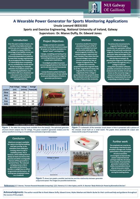 A Wearable Power Generator for Sports Monitoring Applications Ursula Leonard 08331502 Sports and Exercise Engineering, National University of Ireland,