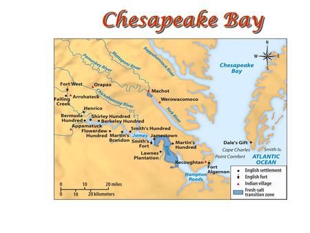 Chesapeake Bay. Aim: What were the different ways to become an English colony? What issues did the colonists have with the Natives? (I)Colonial Charters: