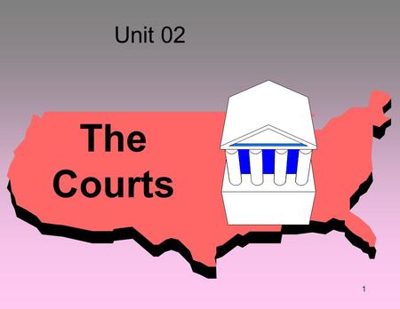 1 Unit 02 The Courts. Article III, Section 1 –“One Supreme Court, and such inferior courts as the Congress may from time to time ordain and establish.”