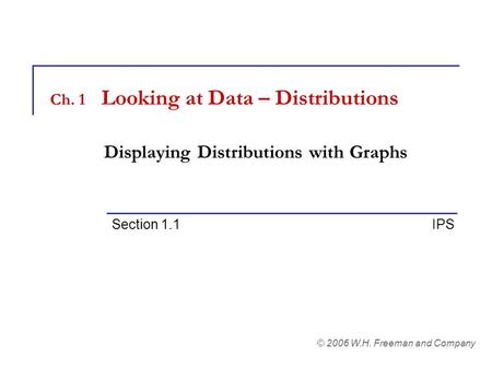 Ch. 1 Looking at Data – Distributions Displaying Distributions with Graphs Section 1.1 IPS © 2006 W.H. Freeman and Company.