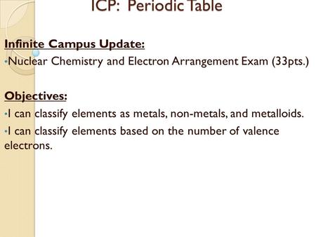 ICP: Periodic Table Infinite Campus Update: