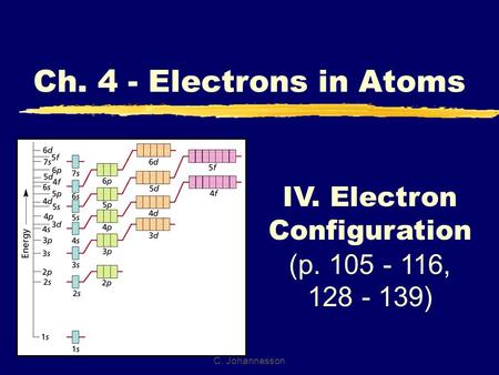 C. Johannesson IV. Electron Configuration (p. 105 - 116, 128 - 139) Ch. 4 - Electrons in Atoms.