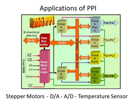 Applications of PPI Stepper Motors- D/A - A/D - Temperature Sensor.
