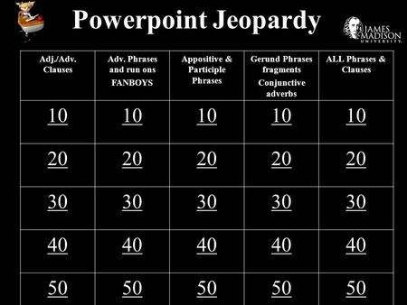 Powerpoint Jeopardy Adj./Adv. Clauses Adv. Phrases and run ons FANBOYS Appositive & Participle Phrases Gerund Phrases fragments Conjunctive adverbs ALL.