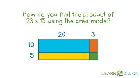 How do you find the product of 23 x 15 using the area model? 20 3 10 5.