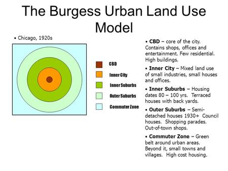 Outer Suburbs Commuter Zone CBD Inner City Inner Suburbs Chicago, 1920s The Burgess Urban Land Use Model CBD – core of the city. Contains shops, offices.