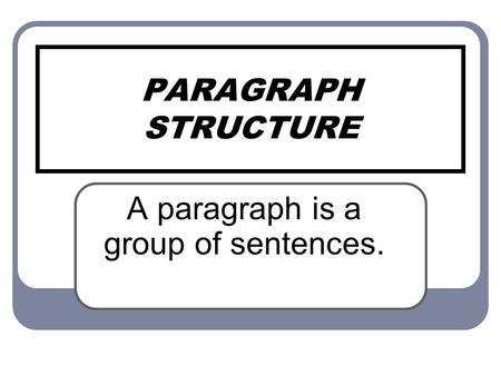 A paragraph is a group of sentences.