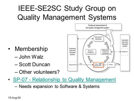 10-Aug-04 IEEE-SE2SC Study Group on Quality Management Systems Membership –John Walz –Scott Duncan –Other volunteers? SP-07 - Relationship to Quality Management.