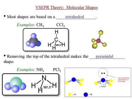 VSEPR Theory: Molecular Shapes Most shapes are based on a __________________. Examples: CH 4 CCl 4 Removing the top of the tetrahedral makes the ________________.
