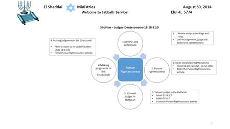 1 El Shaddai Ministries August 30, 2014 Welcome to Sabbath Service! Elul 4, 5774.