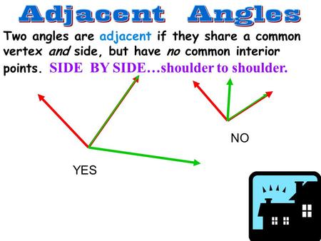 Two angles are adjacent if they share a common vertex and side, but have no common interior points. SIDE BY SIDE…shoulder to shoulder. YES NO.