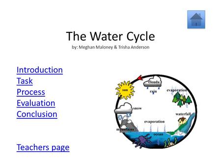 The Water Cycle by: Meghan Maloney & Trisha Anderson Introduction Task Process Evaluation Conclusion Teachers page.