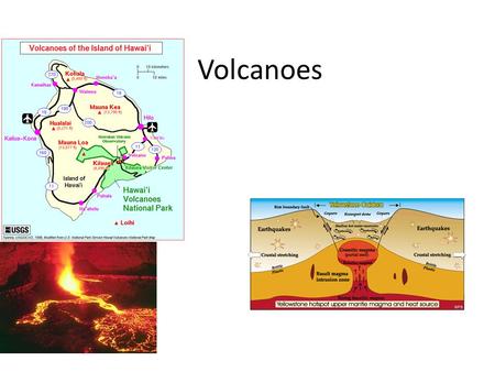 Volcanoes. 7.2 Volcanic Eruptions Types of Lava Mafic Lava: rich in magnesium and iron – Forms much of the oceanic crust Felsic Lava: rich in silica (less.