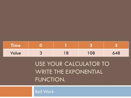 Use your calculator to write the exponential function.
