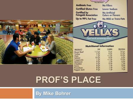 PROF’S PLACE By Mike Bohrer. Calorie s Protein (g) Fat (g) Saturate d Fat (g) Cholest erol (Mg) Salt (Mg) Fiber (g) Cheese steak 50237g20g9g95mg1007mg2g.