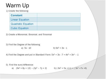 Warm Up 1) Create the following: 2) Create a Monomial, Binomial, and Trinomial 3) Find the Degree of the following a) 5x - 10 b) 6x 2 + 3x - 1 4) Find.