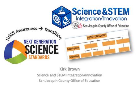 Kirk Brown Science and STEM Integration/Innovation San Joaquin County Office of Education.