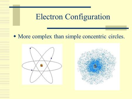 Electron Configuration  More complex than simple concentric circles.