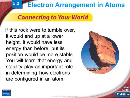 End Show © Copyright Pearson Prentice Hall Slide 1 of 20 Electron Arrangement in Atoms If this rock were to tumble over, it would end up at a lower height.
