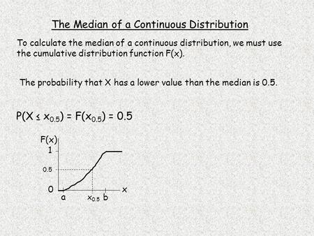 The Median of a Continuous Distribution