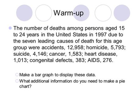 Warm-up The number of deaths among persons aged 15 to 24 years in the United States in 1997 due to the seven leading causes of death for this age group.