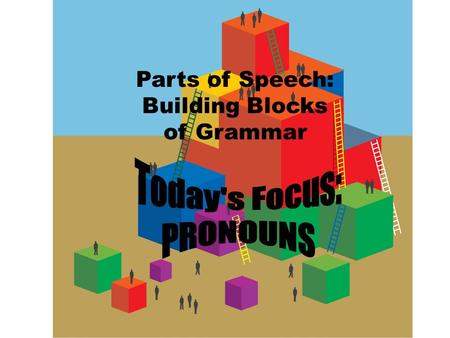 Parts of Speech: Building Blocks of Grammar. 4 x 4 Activity 1.Each group of 4 students gets 4 post-it notes. Write all group members’ names on all post-it.