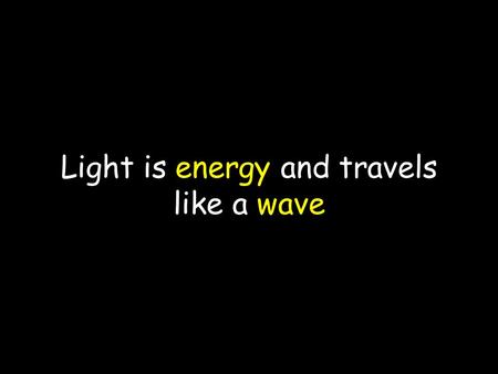 Light is energy and travels like a wave. Electromagnetic Spectrum All energy on our planet comes from the Sun The Sun emits more types of energy than.