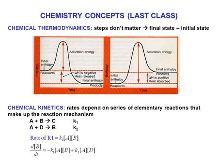 CHEMISTRY CONCEPTS (LAST CLASS) CHEMICAL THERMODYNAMICS: steps don’t matter  final state – initial state CHEMICAL KINETICS: rates depend on series of.