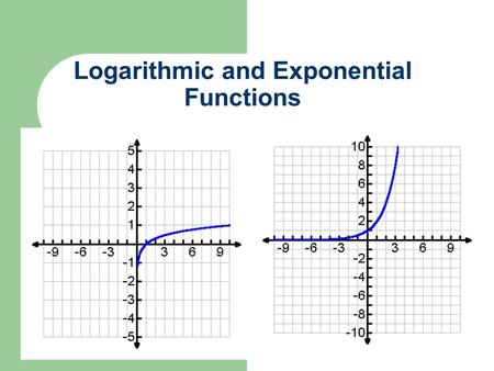 Logarithmic and Exponential Functions. Rational Exponents Review Properties of Integer Exponents Note: