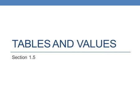 TABLES AND VALUES Section 1.5. Open Sentence Equation.