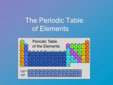 The Periodic Table of Elements Dmitri Mendeleev (1834-1907) Russian Chemist Published the first version of the period table in 1869 Arranged elements.