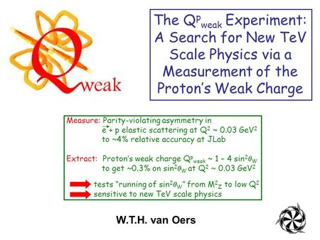 The Q p weak Experiment: A Search for New TeV Scale Physics via a Measurement of the Proton’s Weak Charge Measure: Parity-violating asymmetry in e + p.