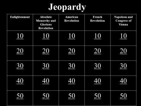 Jeopardy EnlightenmentAbsolute Monarchy and Glorious Revolution American Revolution French Revolution Napoleon and Congress of Vienna 10 20 30 40 50.