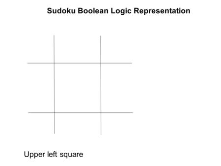 Sudoku Boolean Logic Representation Upper left square.